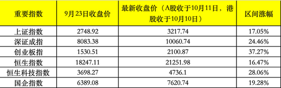 外资机构频繁买卖金融机构H股！摩根大通套现15亿港元中国平安